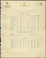 XPRRFGA21L11A000103580