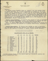 XPRRFGA21L11A000103580