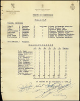 XPRRFGA21L11A000103580