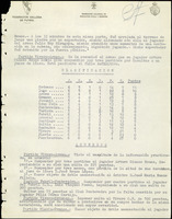 XPRRFGA21L11A000103580