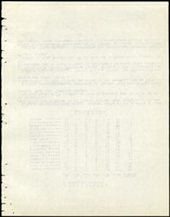 XPRRFGA21L11A000103580