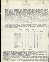 XPRRFGA21L11A000103580