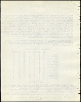 XPRRFGA21L11A000103580