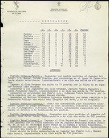 XPRRFGA21L11A000103580