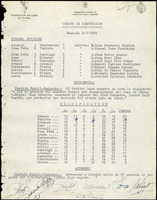 XPRRFGA21L11A000103580