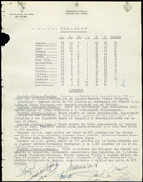 XPRRFGA21L11A000103580