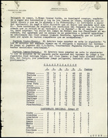 XPRRFGA21L11A000103580