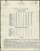 XPRRFGA21L11A000103580