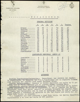 XPRRFGA21L11A000103580