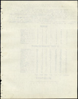 XPRRFGA21L11A000103580