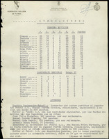 XPRRFGA21L11A000103580