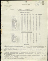 XPRRFGA21L11A000103580