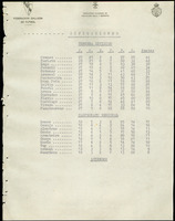 XPRRFGA21L11A000103580