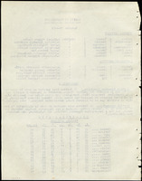 XPRRFGA21L11A000103580