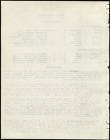 XPRRFGA21L11A000103580