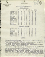 XPRRFGA21L11A000103580