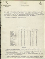 XPRRFGA21L11A000103581