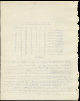 XPRRFGA21L11A000103581