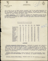 XPRRFGA21L11A000103581