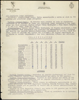 XPRRFGA21L11A000103581