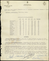 XPRRFGA21L11A000103581