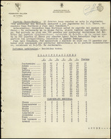 XPRRFGA21L11A000103581