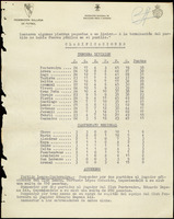 XPRRFGA21L11A000103581