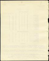 XPRRFGA21L11A000103581