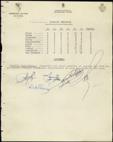 XPRRFGA21L11A000103581