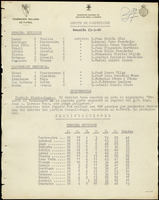 XPRRFGA21L11A000103581