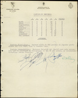 XPRRFGA21L11A000103581