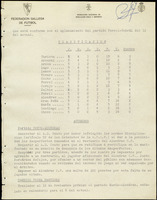 XPRRFGA21L11A000103581