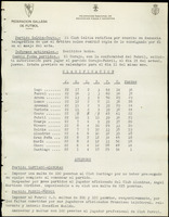 XPRRFGA21L11A000103581