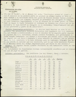 XPRRFGA21L11A000103581