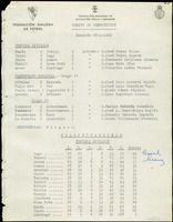 XPRRFGA21L11A000103581