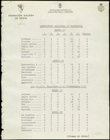 XPRRFGA21L11A000103581