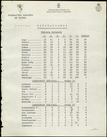 XPRRFGA21L11A000103581