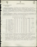 XPRRFGA21L11A000103581