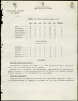 XPRRFGA21L11A000103581