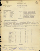Temporadas 1932-63 y  1963-64