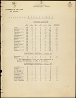 XPRRFGA21L11A000103582