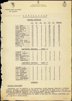 XPRRFGA21L11A000103582