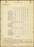 XPRRFGA21L11A000103582