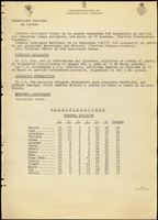 XPRRFGA21L11A000103582