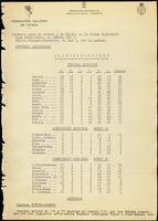 XPRRFGA21L11A000103582