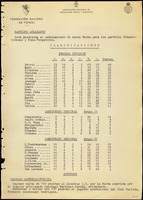 XPRRFGA21L11A000103582