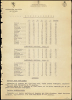 XPRRFGA21L11A000103582