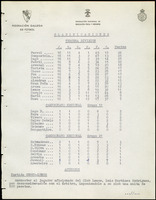 XPRRFGA21L11A000103582