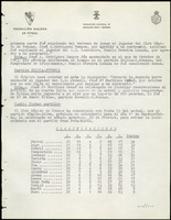 XPRRFGA21L11A000103582