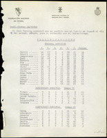 XPRRFGA21L11A000103582